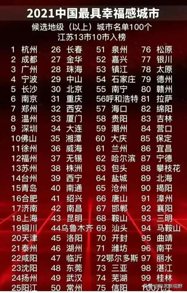 2022最新人口统计桂林，桂林市有多少人口（这个排行榜你相信吗）