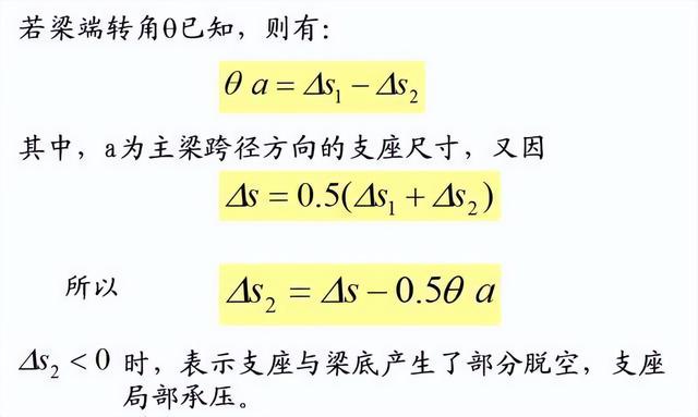 桥梁各部位名称图解，桥梁从下到上各部位名称及组图（深度详解桥梁支座的作用、类型、构造和计算）