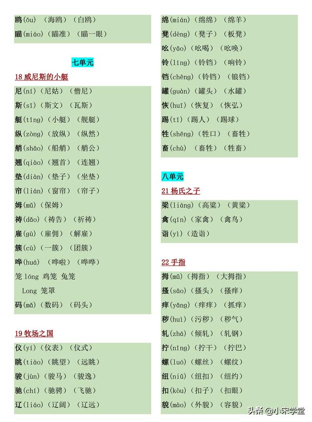 带生字的成语有那些，带生字的成语有那些词语（2022新五年级下语文《生字注音》多音字+正反义词汇总表）