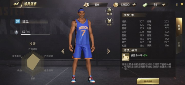 关于篮球小前锋打法，篮球小前锋打法图解（《篮球高高手》小前锋玩法攻略）