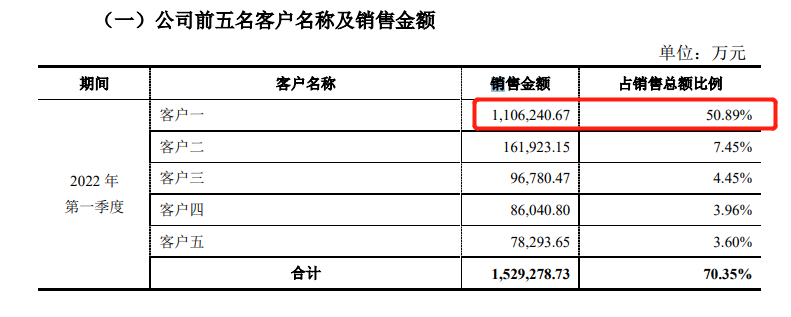 九安（九安医疗）