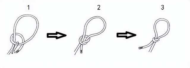实用的结绳技术，常用的18种绳结打法及用途（常用的18种绳结打法及用途）