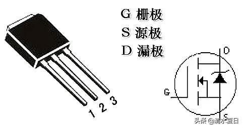 场效应管的工作原理，场效应管——分类、结构以及原理（其工作原理就是一个电控开关）