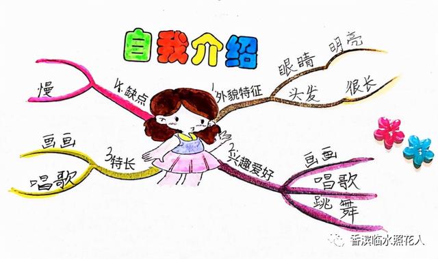 留在心中的___作文600字，留在心中的那份温暖作文600（杂交水稻之父留在我的记忆深处5）