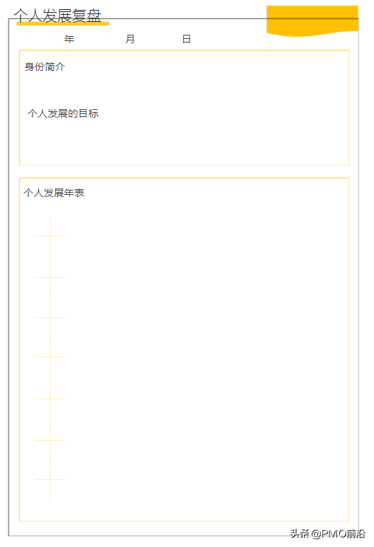 报告的格式及图片，报告的格式及图片怎么写（图解复盘总结和报告模板实例）