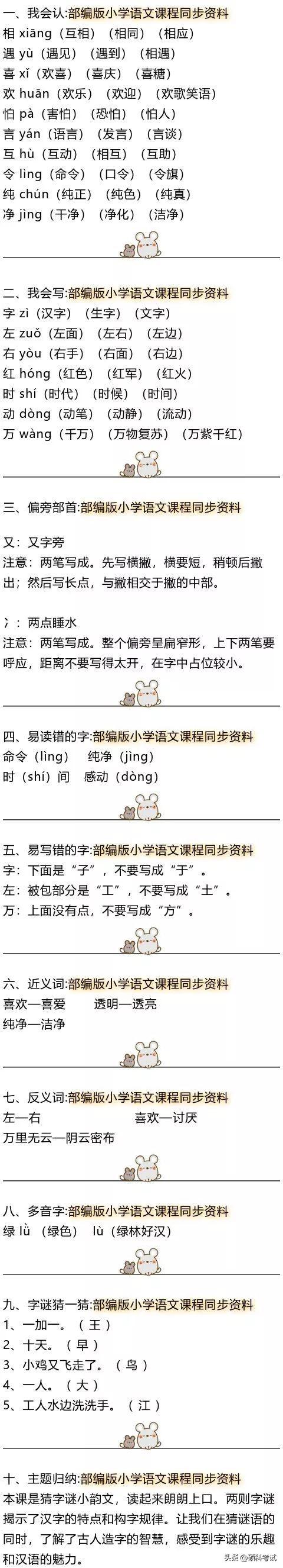 一年级猜字谜课文，一年级语文下册猜字谜教材解读（部编版一年级语文下册识字4《猜字谜》知识点+练习题）