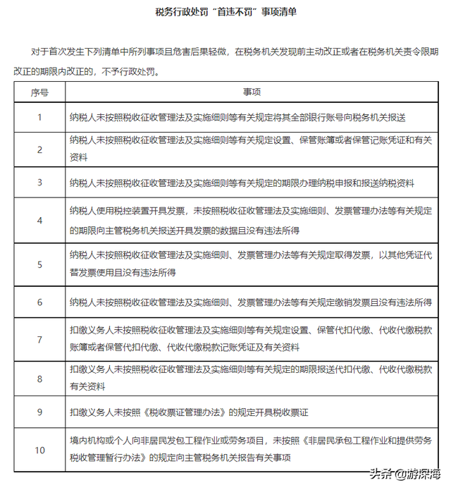 银行回执单是什么，网银转账截图生成器app（银行回单入账＝罚款加滞纳金）