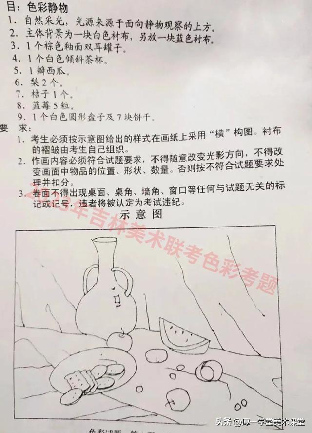 浙江2023美术联考素描考题，2023届十四个省份美术联考考题汇总