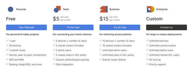 如何设置虚拟定位，安卓手机如何设置虚拟位置（远程访问如此简单，用）