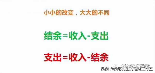 投資理財基金需要注意什么，投資理財基金需要注意什么問題？