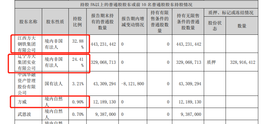 东北制药集团（东北制药有多良心）