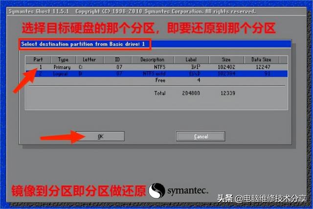 电脑硬盘克隆介绍与克隆软件GHOST和分区软件DISKGEN实操图文分享