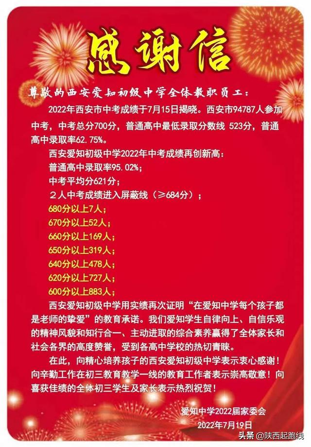 西安初中排名前100名的学校，西安中学排名（2022年西安市中考32所初中成绩概况）