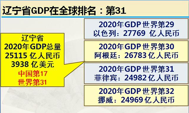 辽是哪个省的简称，辽是哪里的简称（东北第一省辽宁省实力到底有多强）