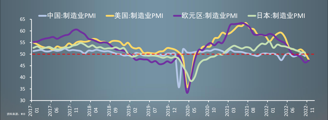 2023年年底缘财两旺需看“南北” 2023年财运最旺的生肖排行榜