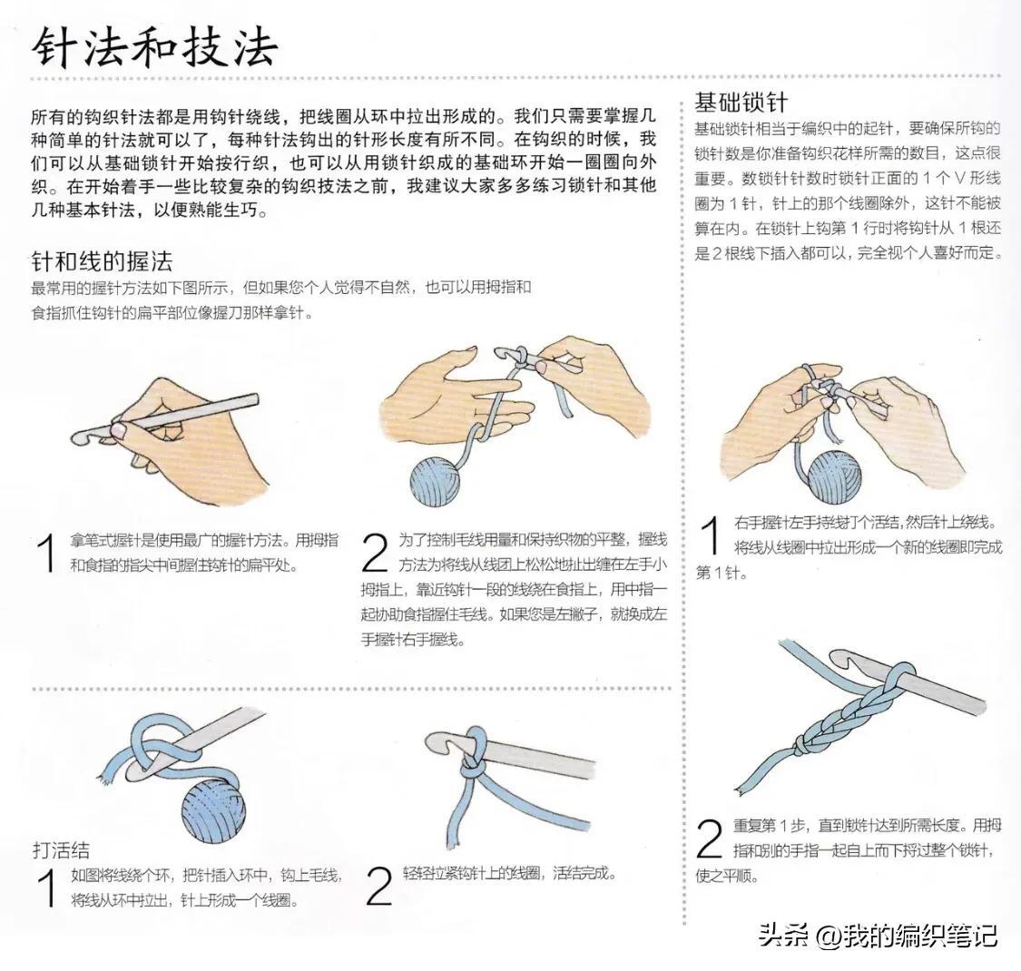 慢动作教学：手把手教你绑鱼钩技巧，新手也能轻松上手，享受垂钓乐趣！