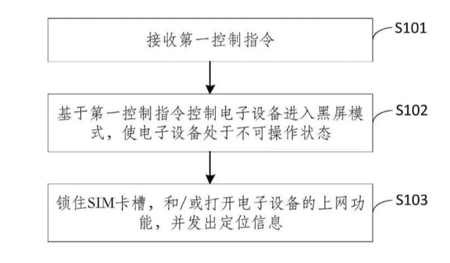 魅蓝手机怎么恢复出厂设置，魅蓝手机如何恢复出厂设置（再也不怕丢手机了）