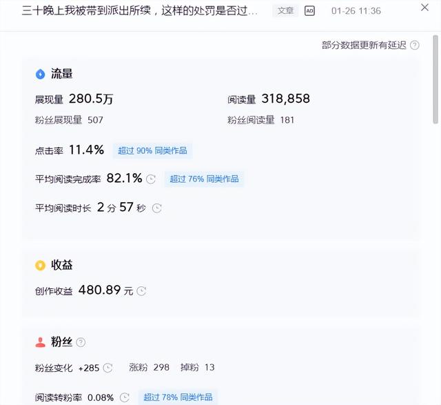 投資100每天收益3.24元，網(wǎng)上賺錢最可靠的10種方法？