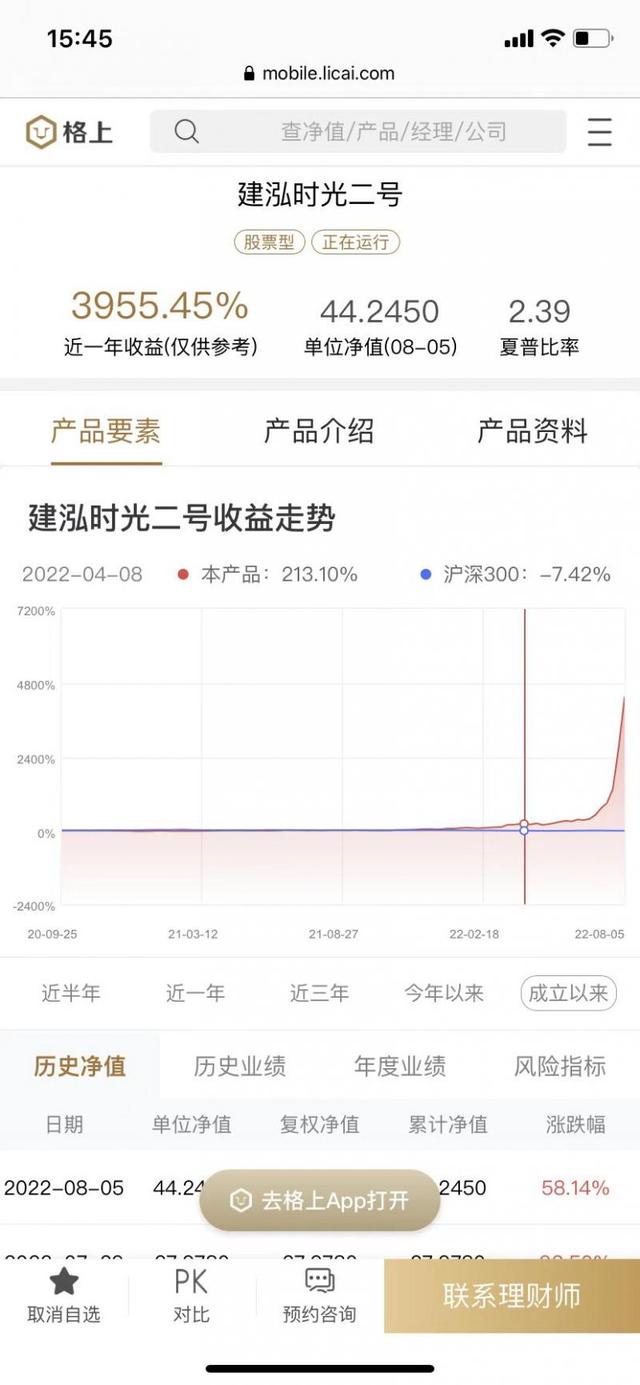 私募基金掙錢嗎，私募基金如何賺錢？