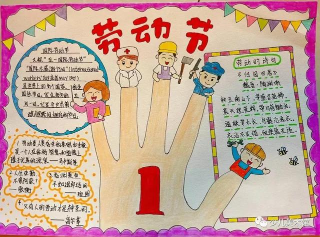 庆五一手抄报内容，五一的手抄报内容文字参考（20种五一劳动节手抄报+主题绘画素材）