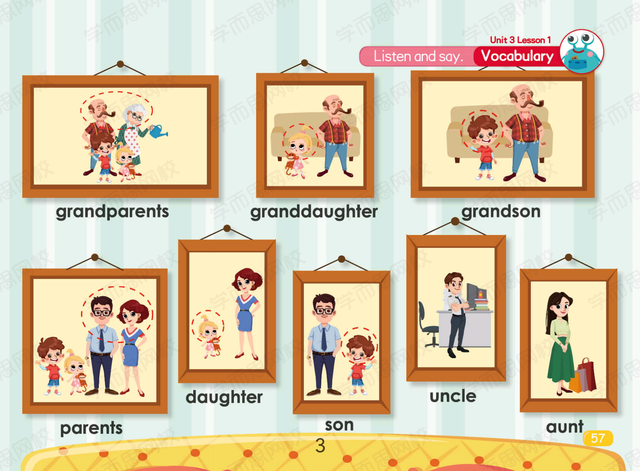 家人的英文单词，家人的英文单词复数（漫画式学英语第三期：关于家人）