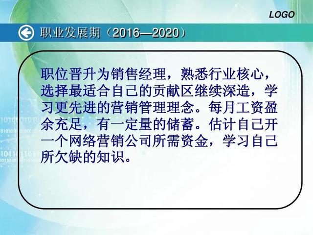 职业生涯规划职业定位怎么写，个人职业定位（万能职业生涯规划书）