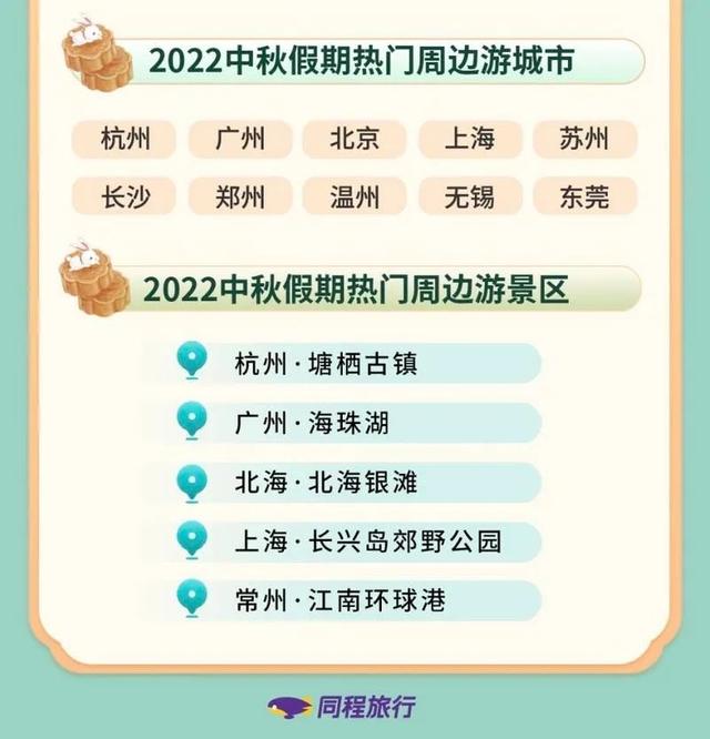 广东省内一天游有什么好的介绍，广东一天游去哪里玩比较好（这些玩法成热门首选）