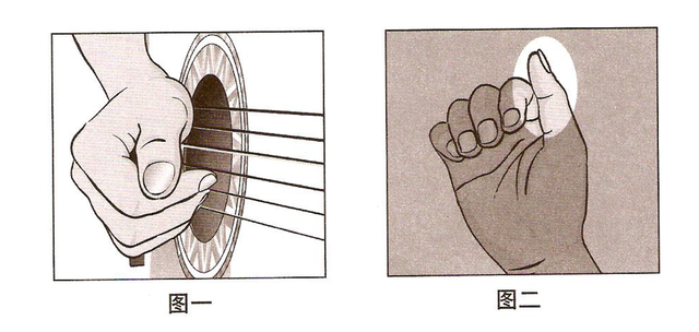 吉他手指打板技巧，左右手打板技巧<二>图文搭配