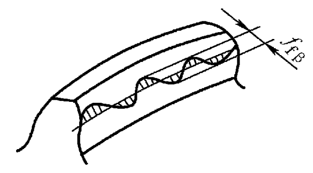 FPT是什么意思，cia是什么意思（<10-2/10>渐开线圆柱齿轮的偏差和公差）
