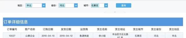 报表制作的几种方法，再复杂的报表也能轻松搞定