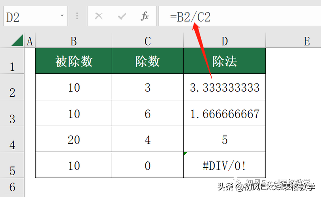 excel函数公式教程，excel基本函数大全（Excel中的加、减、乘、除函数）