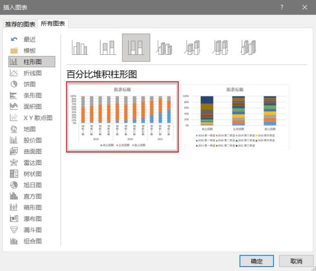 数据分析图表制作，数据图表与分析图制作（中怎么用数据做出极具观赏性的图表）