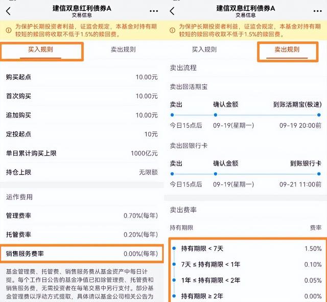 債券型基金每日收益計算公式，債券型基金每日收益計算公式為？