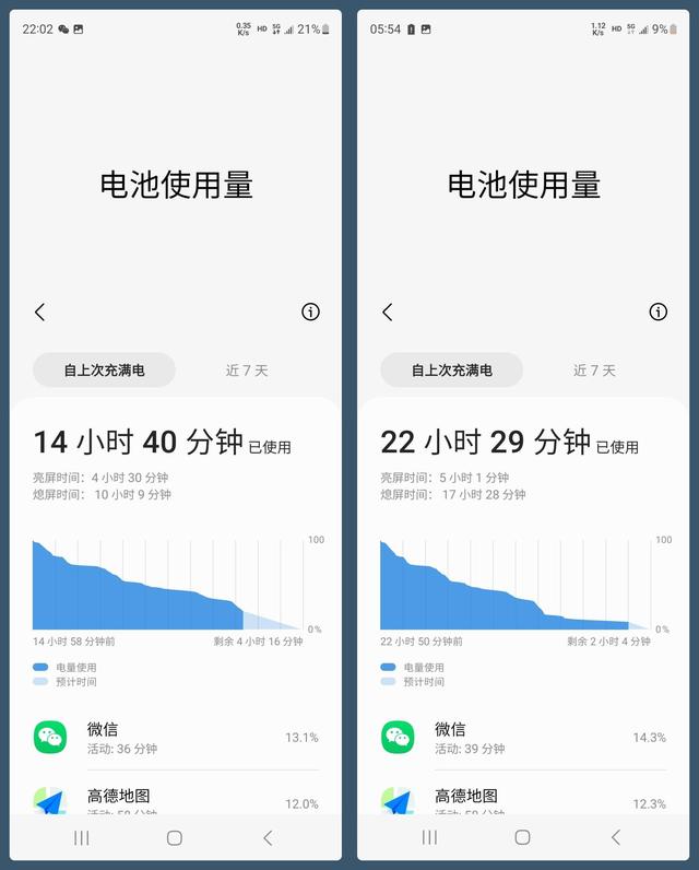 qq图标在任务栏里消失了怎么找出来，隐藏qq图标后怎么打开（Galaxy）