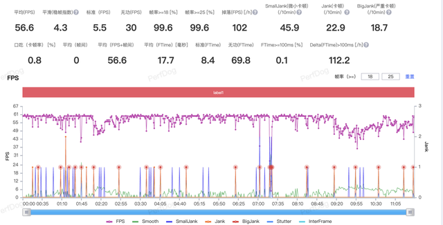 华为荣耀6总是自动关机怎么回事，华为荣耀手机自动关机开机怎么回事（上手体验：Mate）