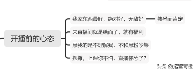 新手带货直播怎么安排时间，新手带货直播怎么安排时间呢？