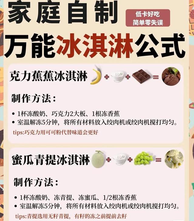 家庭自制冰淇淋，自己在家怎么做但又好吃的冰淇淋（家庭自制万能冰激凌公式）