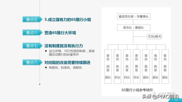 6s现场管理内容，简述车间现场6s管理内容（图解6S现场管理实施方法与技巧）