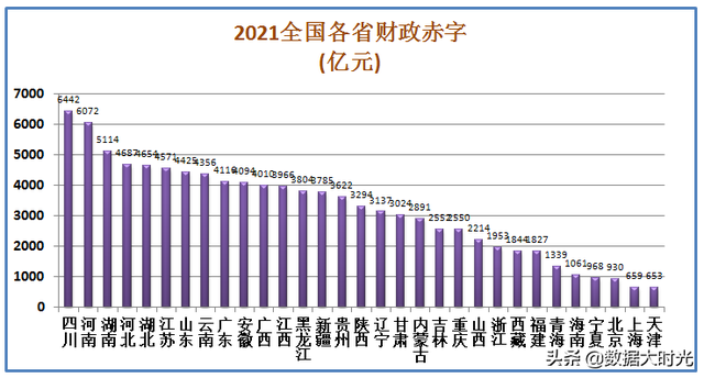 中国2021年财政收入，2021中国财政收入（2021年中央财政收入超9万亿元）