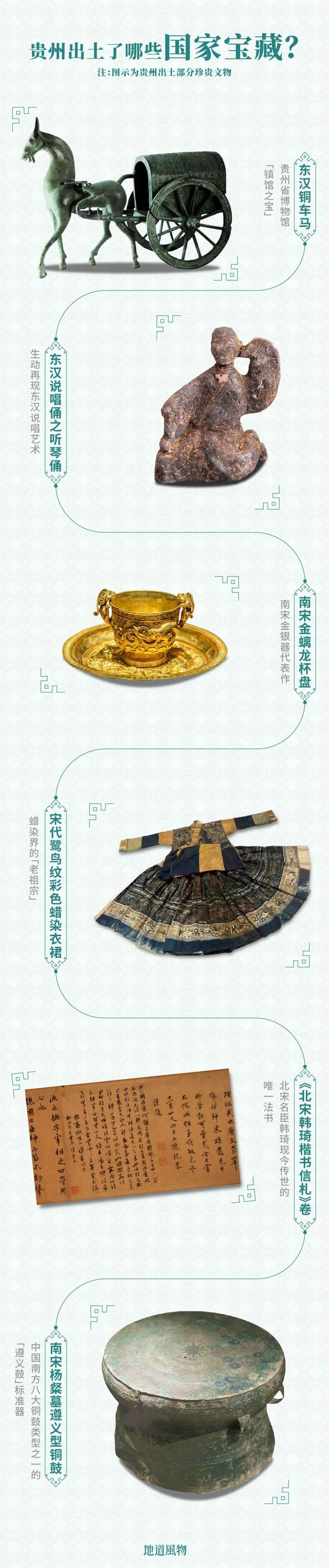 贵州属于云南省吗，云南属于哪个省（中国避暑第一大省）