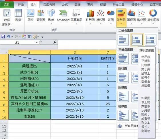 project施工进度计划入门教程，如何制作甘特图<项目进度表>