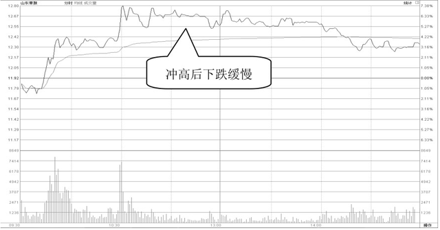 炒股赚1000万国家会不会查你，炒股赚了1000万要交多少税？