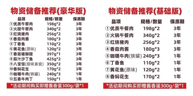 中国十大罐头品牌排行 国内罐头品牌前十名，中国十大罐头品牌排行（被误解二十年的罐头，值得囤）