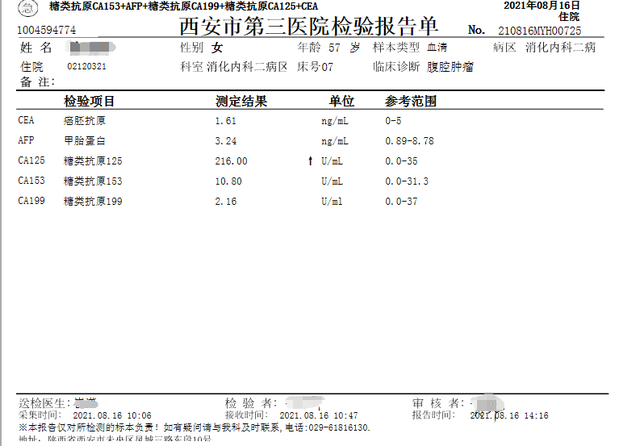 女人肚子腹水的症状图片，怎样判断是否腹部积水（腹痛、腹胀、迅速增长的腹腔包块）