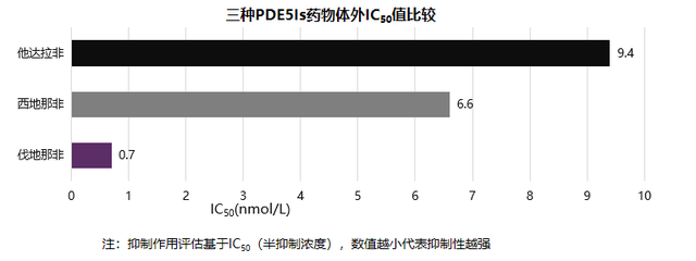 枸杞子的功效与作用，黄芪枸杞子的作用与功效（想增强自己的持久力）