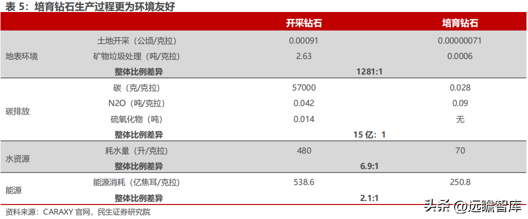 沃尔德电缆（行业老将）