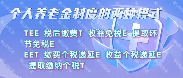 第三支柱养老保险，什么是三支柱养老保险体系（如果养老保险三支柱都交上）