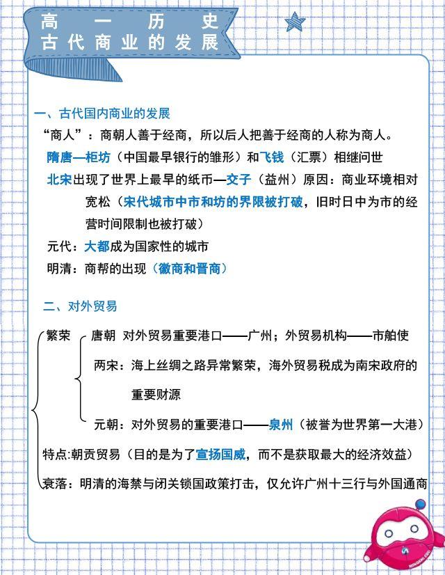 高一历史复习资料，历史复习必备资料