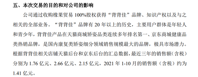 紫环颈椎治疗仪，丽福健治疗仪多少钱一台（靠背背佳年入20亿的“电视购物第一股”）