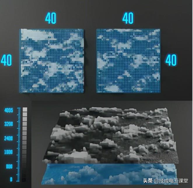 鼠标无法拖动文件，鼠标不能拖动（鼠标在移动时发生了什么）